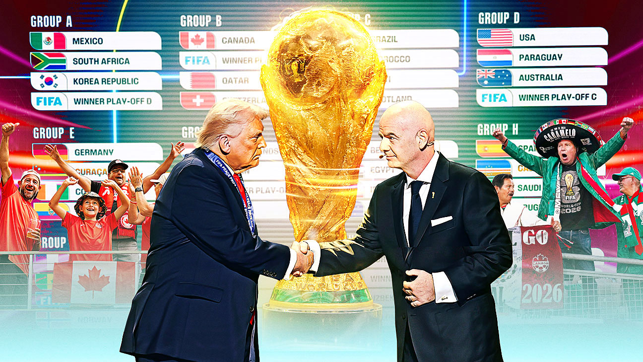 kzb体育官方网站体育官方app下载｜足球训练2026世界杯前瞻：扩军、三国合办与争议交织的史上最特殊一届